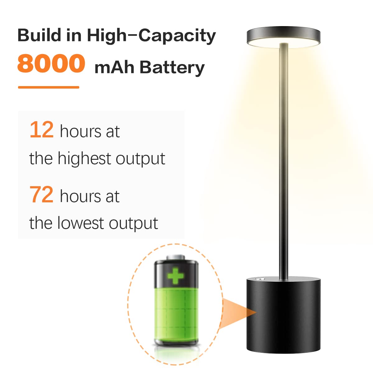 Hapfish Lampes de table Rechargeables sans fil 8000mAh avec télécommande | Dimmable lampe de burea en métal, 3 modes de couleur, lumières modernes à piles pour chambre, bureau, salle à manger