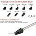 MEROM Universal 5V DC Type-C Power Cable, USB C to DC 5.5x2.1mm Charging Cord Plug with 8 Connector Tips(5.5x2.5, 4.8x1.7, 4.0x1.7, 3.5x1.35, 2.5x0.7, Micro USB, Type-C, Universal Connector)