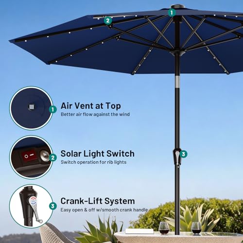 Image of AreShark 9FT Patio Umbrella with Solar Lights, 32 Lighted Pool Umbrella w /Tilt and Crank, Outdoor Market Solar Umbrellas for Garden, Deck, Backyard, Pool and Beach, Navy