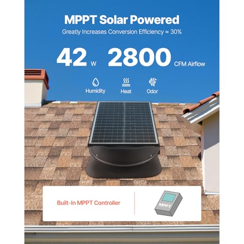 Solar Powered Roof Vent Fan