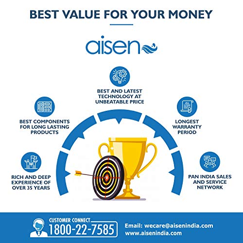 AISEN® 155W RMS 5.1 Channel Multimedia 