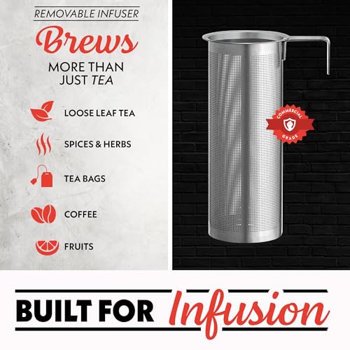 Image of Gourmia Programmable Digital Glass Kettle - 1.7L Adjustable Temperature Electric Kettle with 6 Presets, Keep Warm, Stainless Steel Tea Infuser, 360 Swivel Base, Black