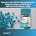 Diphenhydramine 50mg- Softgels Maximum Strength HCl 100ct (Pack of 1), Boxed by Fusion Shop Store