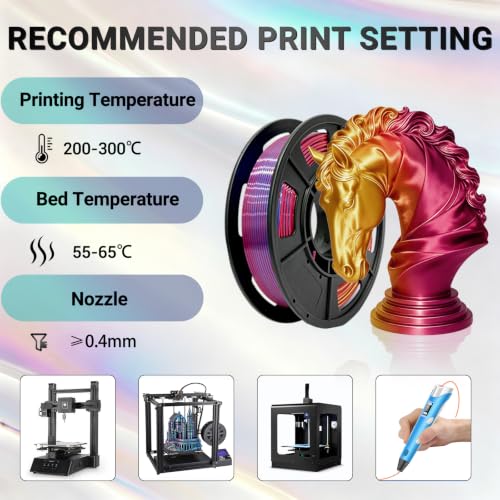 Image of Tricolor Silk PLA+ 3D Printer Filament Bundle, Shiny Silk PLA+ Filament 1.75mm Pack, Shiny Multi Color Change, Smooth Multicolor PLA+ Filament for Christmas Decorations - 4 Spools 250g Each