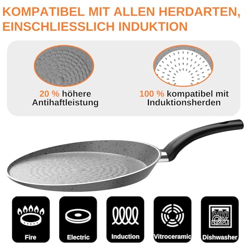 Crepe Pfanne, Pfannkuchenpfanne Induktion 28 cm Antihaft, Pancake Pfanne, Pfannkuchenpfanne, Crepes Pfanne, Palatschinken Pfanne, Pfanne für Pfannkuchen, Pfannkuchen Pfanne, Omlettenpfanne – Bild 3
