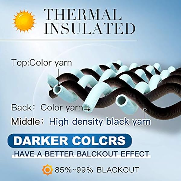 Yakamok Cortinas opacas de 45 pulgadas de largo, para oscurecer la habitación, con aislamiento térmico y ojales, para dormitorio, 38 pulgadas de ancho x 45 pulgadas de largo, azul cielo, 2 paneles