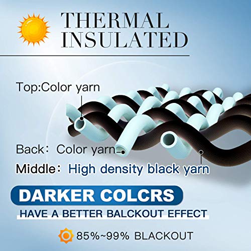 Yakamok Room Darkening Thermal Insulated with Grommet Blackout Curtains for Bedroom, 52Wx72L inch, Coral Orange, 2 Panels