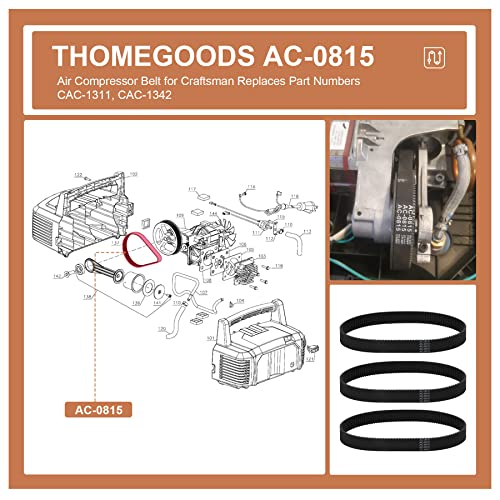 Redparts 3 Pack Ac-0815 Air Compressor Belt For Dewalt Devilbiss Porter Cable Makita Sears Craftsman Cac-1311 Cac-1342 #TOP4