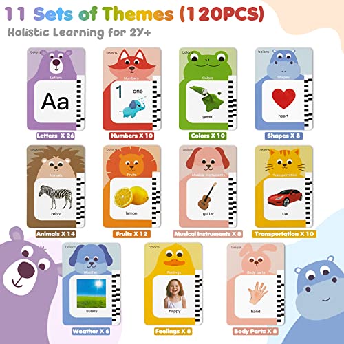Beiens Talking Flash Cards For Toddlers 2-4 Years, Speech Therapy Autism Sensory Toys For Autistic Children, Abc Learning Educational Toys With 240 Sight Words Montessori Toys For 2 3 4 5 Year Old #TOP2