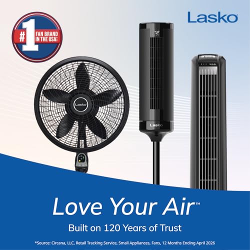 Lasko 18