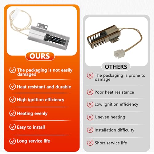 Image of W11208965 Gas Range Oven Igniter Compatible with Amana /Whirlpool Igniter