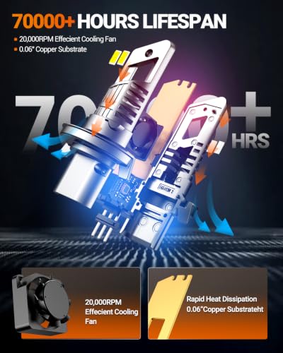 Image of SEALIGHT 9008 /H13 Bulbs, 800% Brightness 40000LM Super Brighter, 1:1 Size Fog Lights, 6500K Cool White, 60000Hrs Long Service Life with Cooling Fan, 3MIN Play and Plug, Pack of 2