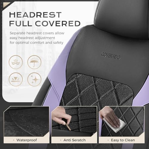 Image of Coverado Car Seat Covers, Front Seat Covers, 2 Front Automotive Seat Cover, Mesh Breathable Seat Protectors, Universal Fit for Most Cars