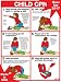 CPR for Children 18" X 24" Laminated Poster - 2011