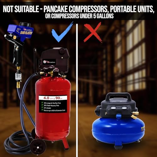 LE LEMATEC Gravity Feed Sandblaster Gun Kit, AS118 - for Light-Duty DIY Projects, Spot Cleaning, and Surface Finishing on Metal & Wood. Requires 7 SCFM Air Compressor & #46-100 Grit Abrasive Media.