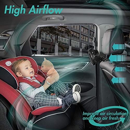 COMLIFE Baby Car Fan, 2200mAh Battery Powered Portable Car Air Circulator Fan, Powerful Quiet 4 Speed 360° Rotatable Backseat Car Fan for Sedan SUV RV, Must Have for Baby in Summer