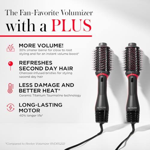 REVLON One Step Volumizer PLUS Hair Dryer and Styler RVDR5298N1 の商品画像 6