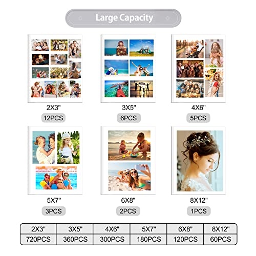 Fintie Photo Album Self Adhesive for 3x5 4x6 5x7 6x8 8x10 Pictures, 60 Sticky Pages DIY Photo Album with A Metallic Pen, Scrapbook Book for Family Wedding Anniversary Pictures, Raining Hearts