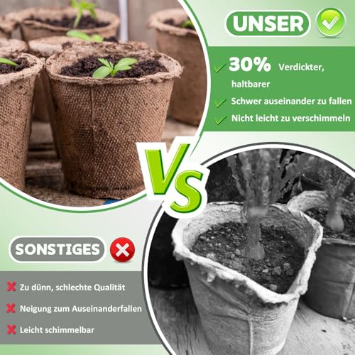 Aileem 40 Stück Anzuchttöpfe, Ø 8cm Biologisch Abbaubare Pflanztöpfe mit 40pcs Kunststoffetiketten und Umpflanzen Digging Tools, Pflanze Blume Seed Tray Pots Kits, Garten
