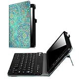 Fintie Keyboard Case for Samsung Galaxy Tab E 8.0, Slim Fit Folio PU Leather Case with Detachable Magnetical Bluetooth Keyboard for Galaxy Tab E 32GB SM-T378/Tab E 8.0 SM-T375/T377, Shades of Blue