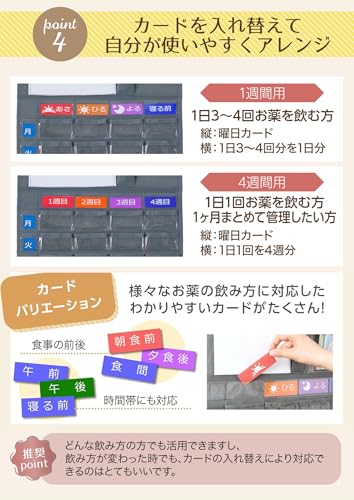 SPARKLE SKY お薬カレンダー ホワイトボード WP-GNW の商品画像 5