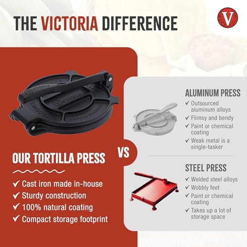 Image of Tortilla Press Maker Victoria 6.5 inch Cast Iron Heavy Duty Tortilladora Dough Press with Tortilla Wax Papers