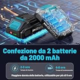 BETENST B0G244RXKT lato 4