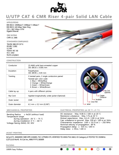 Aicat Cat6 Ethernet Cable 500Ft - 23 Awg, Cmr, Etl, Insulated Solid Bare Copper Wire Cat 6 Cable With Noise Reducing Cross Separator - 550Mhz / 10 Gigabit Speed Unshielded Utp Lan Cable (Black) #TOP2