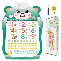 ED-Lumos Zweisprachiges pädagogisches sprechendes Spielzeug Spanisch Englisch Wanddiagramm Musik Plakat Zahlen 1-100 Kinder Montessori Interaktives pädagogisches Lerngeschenk für Kleinkinder 2-4