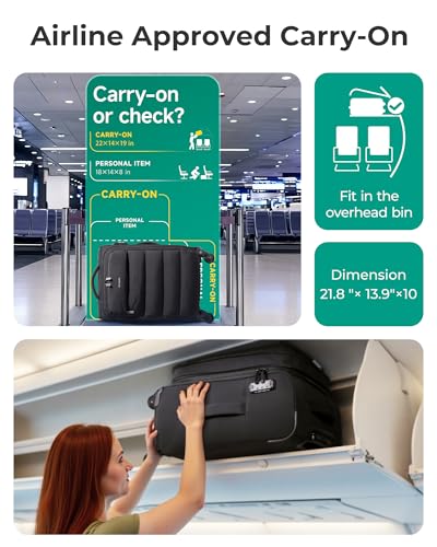 BAGSMART 20 Inch Soft Spinner