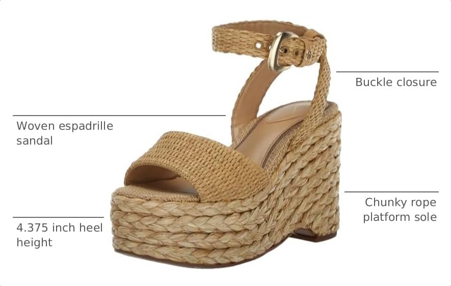 Image of Sam Edelman Women's April