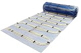 Jollytherm Aquaheat Doppelrohr Warmwasse...