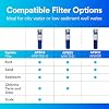 Aqua-Pure AP902 Whole House Sanitary Quick Change Water Filter System, Reduces Sediment, Heavy Duty, 100,000 Gallons