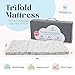 Waterproof Pack and Play Mattress Topper - 38