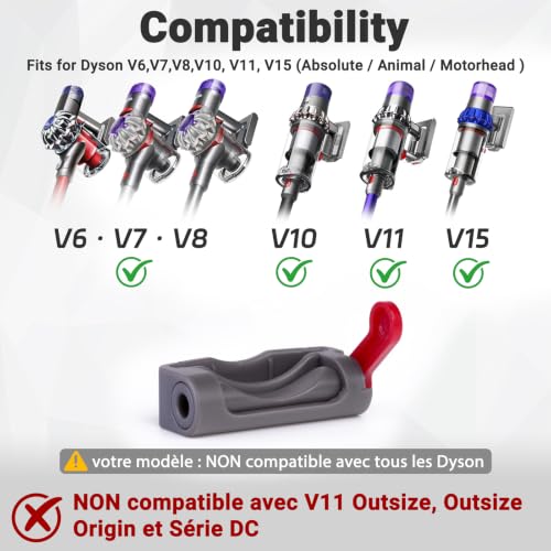 sciuU Verrouillage Bouton ON/OFF Compatible avec Dyson V6 V8 V10 V11 V15 – vue 3