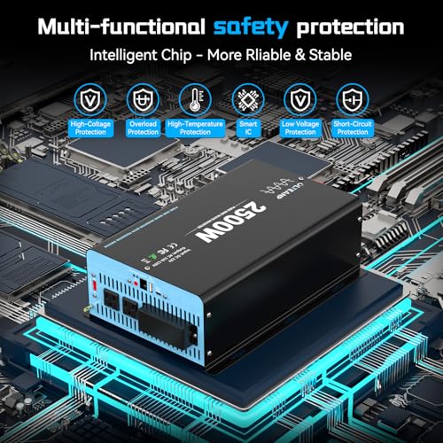 Image of 2500W Pure Sine Wave Power Inverter with Transfer Switch for RV, 5000W Peak