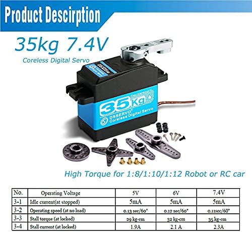 ANNIMOS 35KG Coreless Digital Motor Servo 7.4V High Speed Stainless Steel Gear High Torque Waterproof Standard Baja Servos