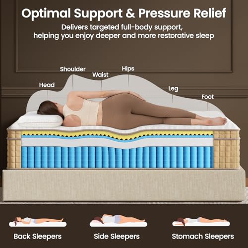 Image of BedStory 14 inch Medium Firm King Mattress, Deep Sleep Hybrid Mattresses in a Box, Zoned Lumbar Support for & Back Pain Relief, Made in USA, CertiPUR-US Certified, 365 Night Trial, 10-Year Warranty