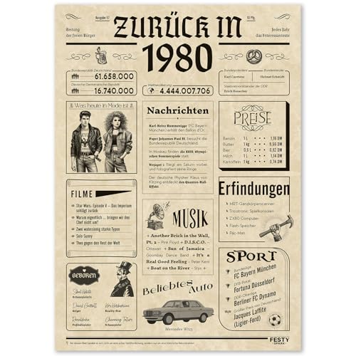 Geschenke zum 45 Geburtstag Frau - Schöne Geburtstagskarte 45 Frau und Mann - Geburtstagsgeschenk für Männer 45 - Geburtstagsdekoration 45 Geburtstag Männer und Frauen - Karte 1980 Geschenke zum 45 Geburtstag Frau - Schöne Geburtstagskarte 45 Frau und Mann - Geburtstagsgeschenk für Männer 45 - Geburtstagsdekoration 45 Geburtstag Männer und Frauen - Karte 1980
