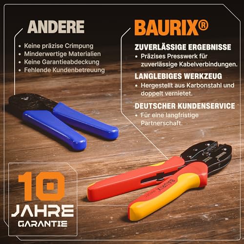 BAURIX® Crimpzange für MC4 Stecker 2,5–6 mm² – PV Solar Kabel ordnungsgemäß installieren – Elektriker Werkzeug für Profis & Heimwerker – MAGEC