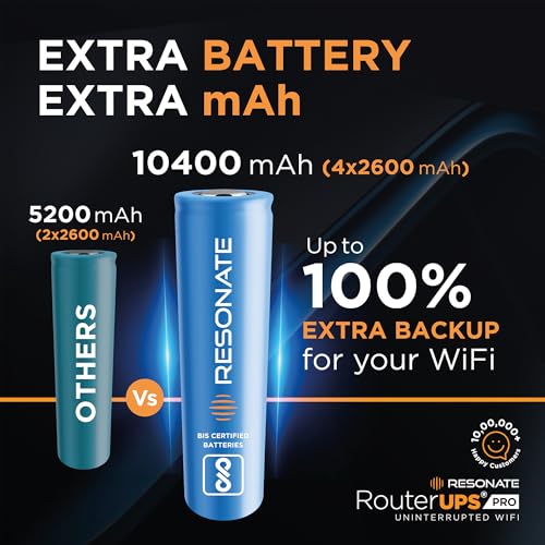 Image of Resonate RouterUPS Pro (100% Extra Backup) | 10400mAh Mini UPS Power Backup for 12V WiFi Router & Modem (Supports upto 3A) | Upto 8 Hrs with Multi-LED Indicator | Jio Fiber, Airtel Xstream Compatible