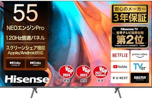 液晶テレビ TH42px80 Panasonic VIERA TH-42PX80 テレビ リモコン