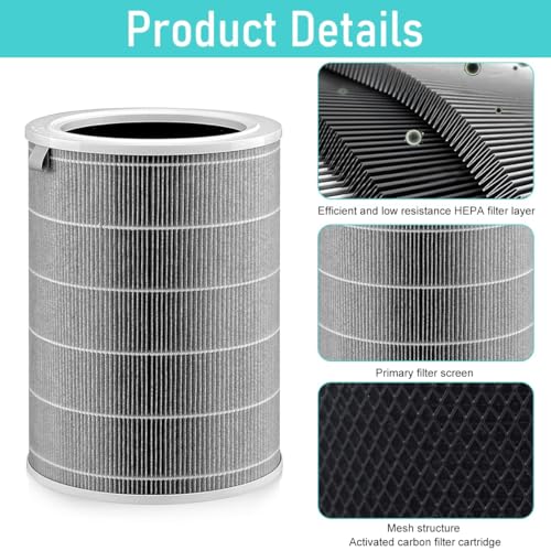Image of Replacement Airfilter Compatible with Xiaomi MI Air Purifier 4 Lite | HEPA & Active Carbon filter with RFID Tagging | Replacement HEPA & Active Carbon Air Filter (MI 4 LITE setof1)