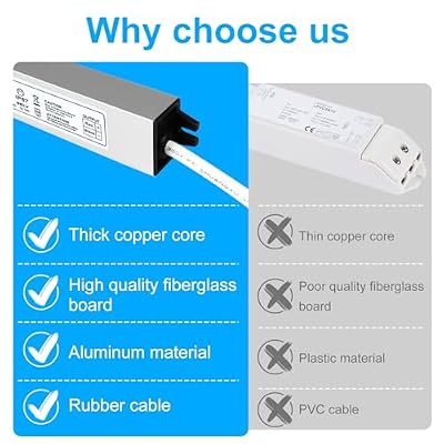 LightingWill LED Driver 40 Watts Waterproof IP67 Power Supply Transformer, 90-265V AC to 12V DC Low Voltage Output, Adapter with 3-Prong Plug 3.3 Feet Cable for Outdoor Use, Computer Project