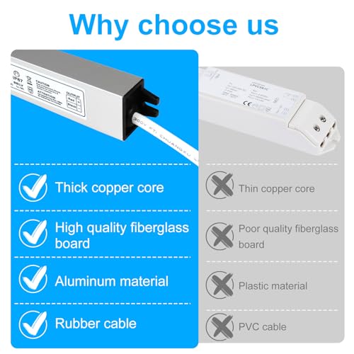Image of LightingWill LED Driver 40 Watts Waterproof IP67 Power Supply Transformer, 90-265V AC to 12V DC Low Voltage Output, Adapter with 3-Prong Plug 3.3 Feet Cable for Outdoor Use, Computer Project