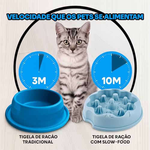 Comedouro Interativo para Cães e Gatos – Tigela de Alimentação Lenta Slow Food com Base Antiderrapan