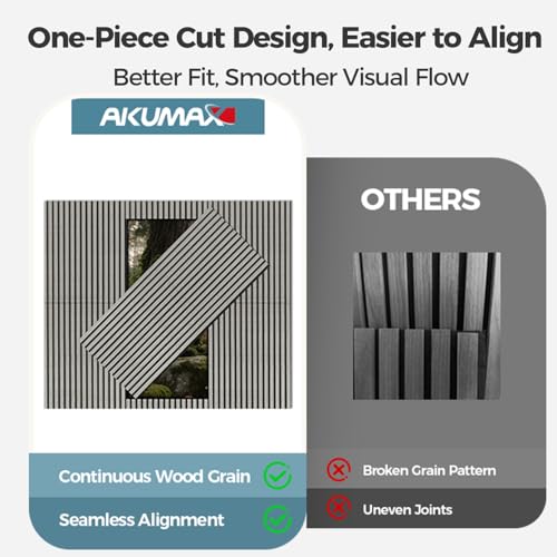 Image of AKUMAX Extra-Thick 0.7 inch Wood Slat Acoustic Wall Panels, 4 Pack 47.2 inch x 23.6 inch, 31 ft, NRC 0.80 Sound Absorbing 3D Slat Wall Paneling with Real Wood Veneer, E0 MDF and PET Felt, Gray Oak