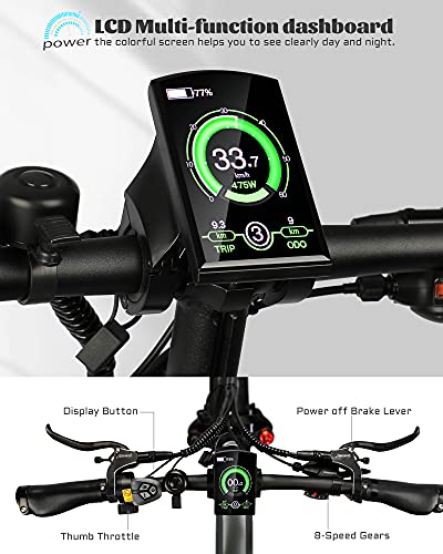 image for LANDX Folding Fat Tire Electric Bikes for Adults, 20 Inch 1000W EBikes