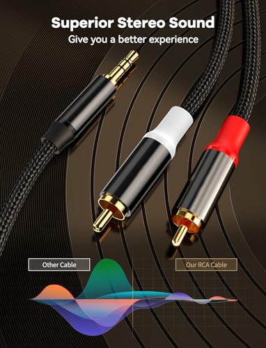 Cable divisor en Y de 3.5 mm a RCA para conectar el televisor al altavoz 5