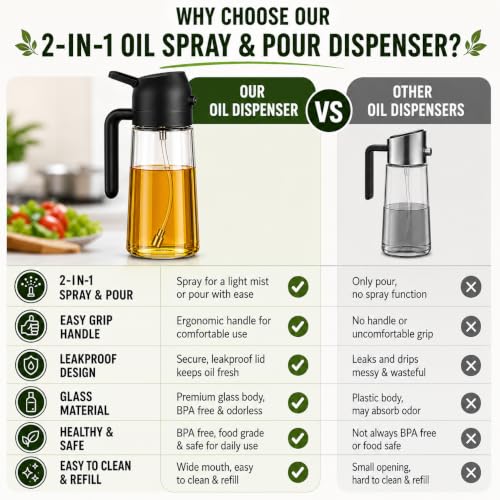 Image of 2-in-1 500ml Glass Oil Dispenser & Spray Bottle | Oil & Vinegar Sprayer for Cooking, Air Fryer, Salad & Kitchen Use | Leakproof, Refillable, Black
